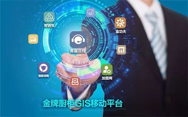 金牌廚柜 人工智能+為營銷賦能，讓服務(wù)化繁為簡